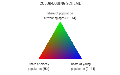 Colorcoded map: regional population structures at a glance