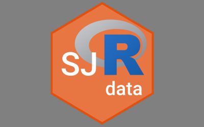 sjrdata: all SCImago Journal & Country Rank data, ready for R