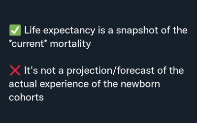 What is life expectancy? And, even more important, what it isn't